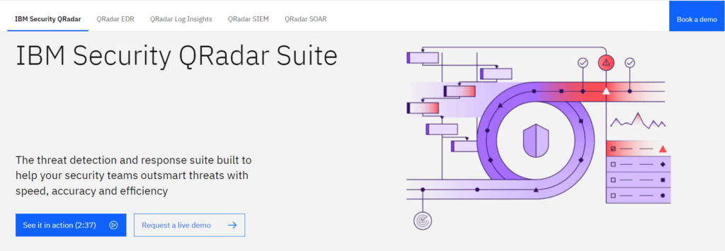 BM Security QRadar Suite Website Image